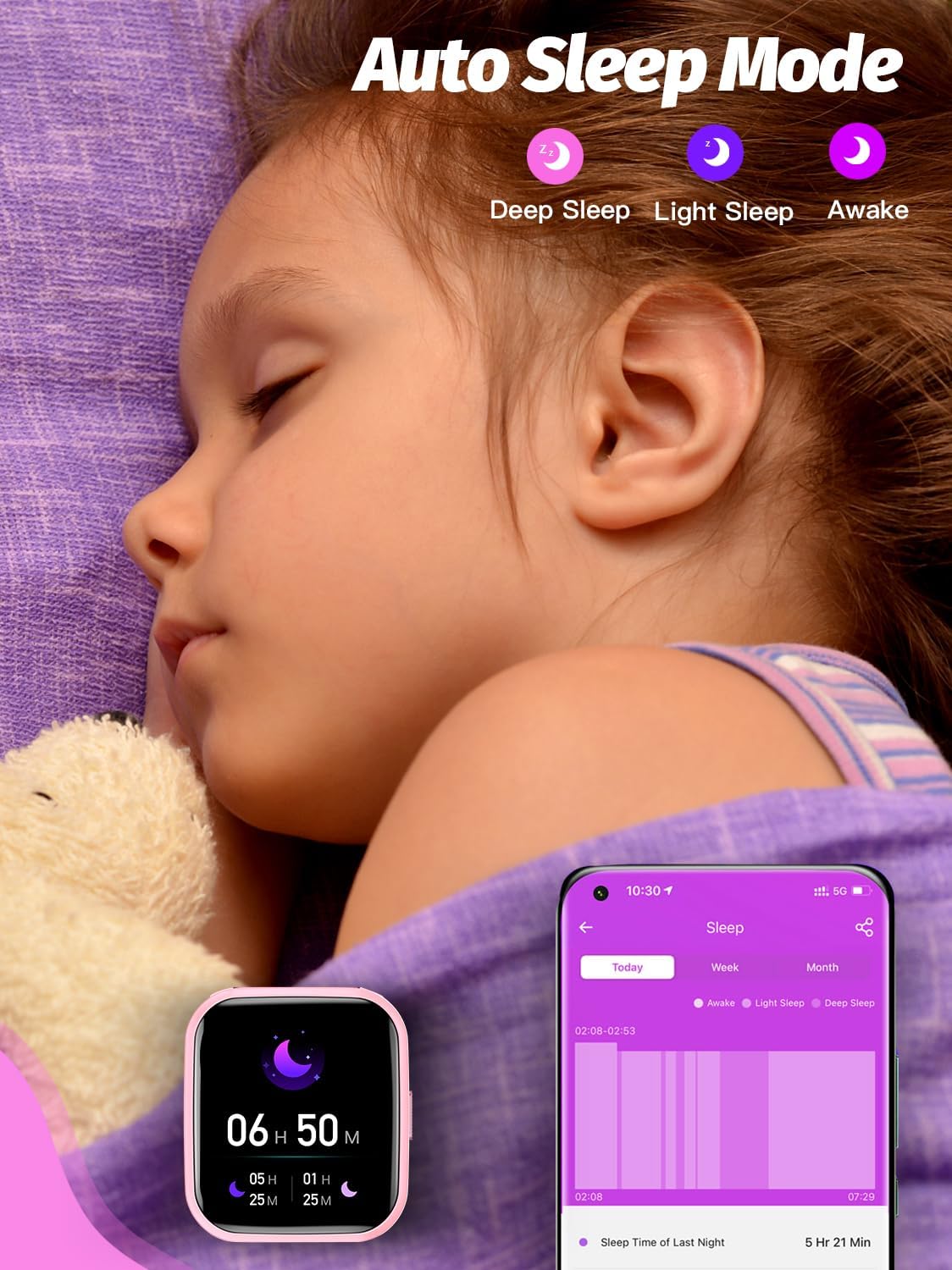 Butele Kids Smart Watch for Girls and Boys
Butele Smart Watch with Sleep Mode and Sports Modes
Butele Kids Smart Watch with Pedometer and Activity Tracker
Butele Birthday Gift Smart Watch for Kids Aged 4-16
Durable and Stylish Butele Kids Smart Watch
Butele Smart Watch for Active Kids
Educational and Fun Smart Watch for Children by Butele
Butele Kids Wearable Tech with Fitness Features
Touchscreen Butele Smart Watch for Kids Boys Girls
Best Butele Kids Smart Watch for Gifts and Activities